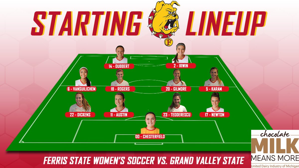 FSUWSO's tweet photo. Starting XI vs Grand Valley State! #35AllIn https://t.co/tQPlNS65Fq