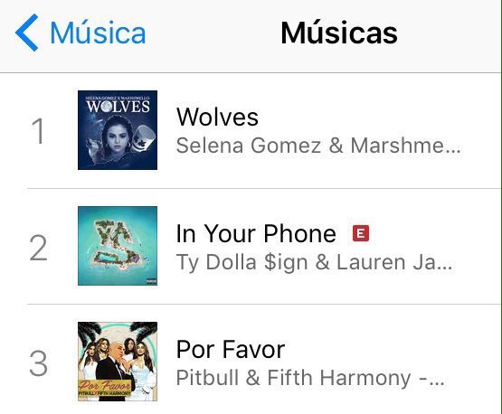 kellyolivveira's tweet image. .@tydollasign #InYourPhone is number #2 on iTunes here in Brazil!!!💚💛 congrats, this song is such a bop #BeachHouse3