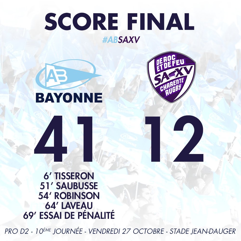 C'est fini ! L'Aviron l'emporte face au <a href="/SAXV_Charente/">SA XV Charente Rugby</a> avec le bonus ! 41-12 #ABSAXV