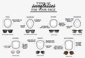 lensee_eyewear's tweet photo. How do you Choose the right sunglasses 😎😎😎
#sunglasses #Lensee #Riyadh #Frames #Fashion #match https://t.co/d66LNWJJ1k