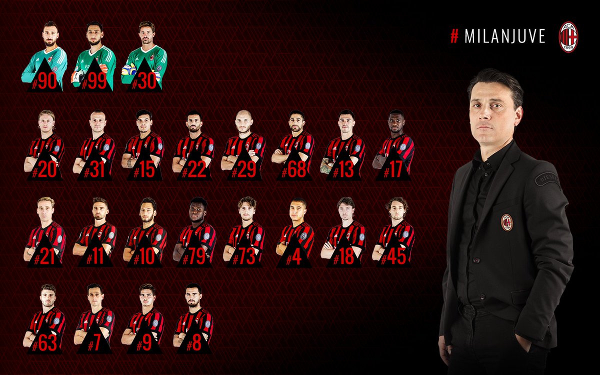 acmilan's tweet image. 📋🔴⚫ Squad list for #MilanJuve 
Check it out! 👉🏻 bit.ly/SquadListMilan… 
I 23 convocati di @VMontella 👉🏻 bit.ly/ConvocatiMilan…