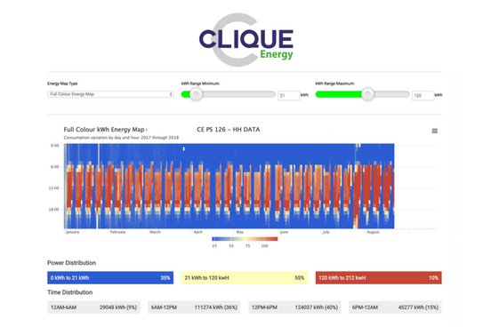 CliqueEnergy's tweet photo. Our energy monitoring allows clients to convert Half hour data to an adjustable kwh usage heat map #energymonitoring #energyefficiency https://t.co/DHx60kCTFC