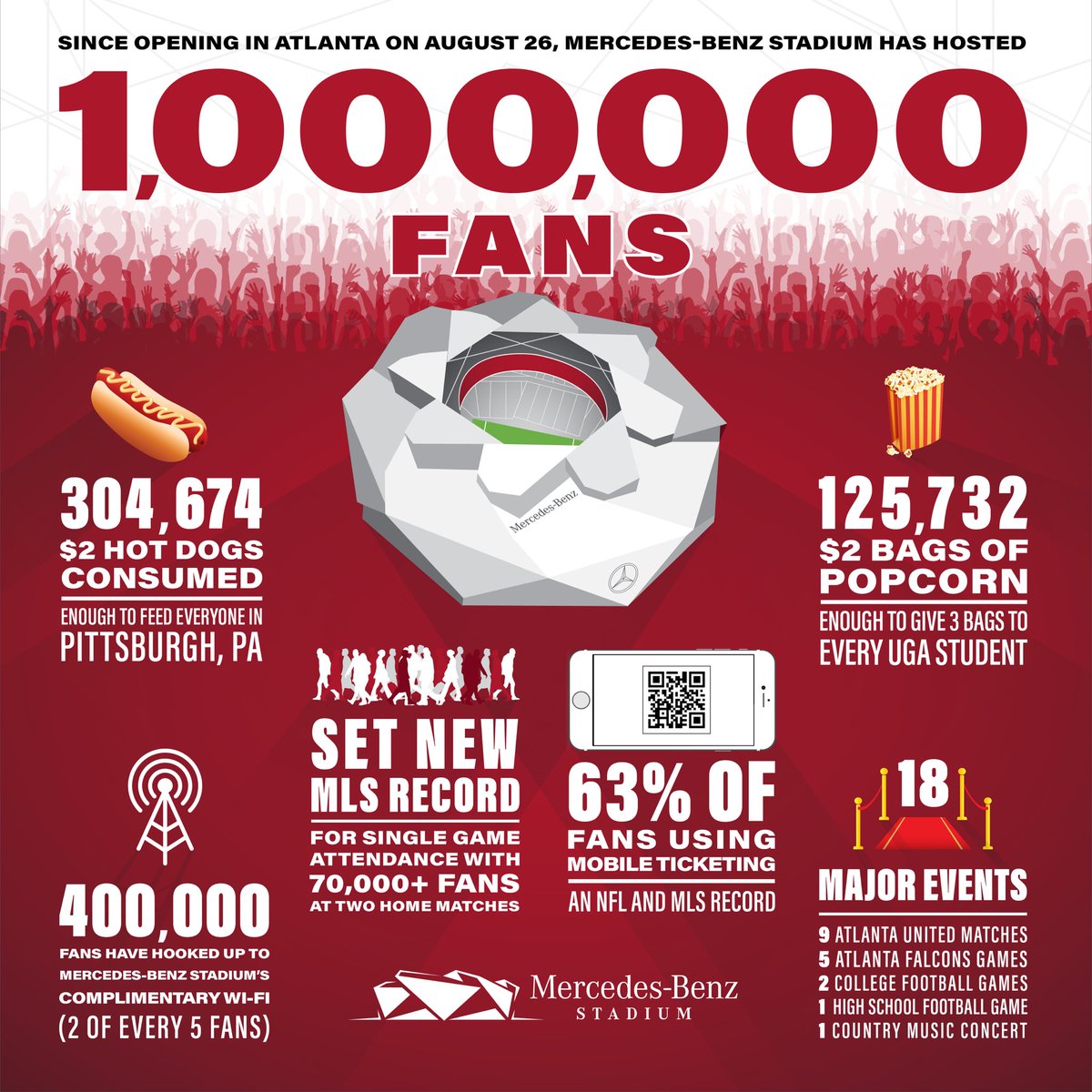 MBStadium tweet picture