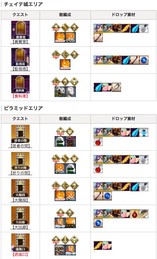 最も人気があります Fgo ハロウィン メカ系 ベストコレクション漫画 アニメ