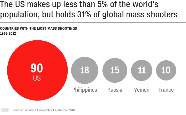 Love Honour Respect tweet media