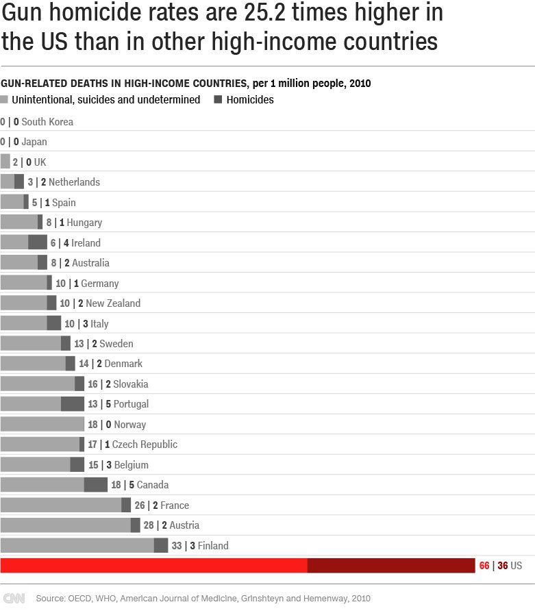 Love Honour Respect tweet media