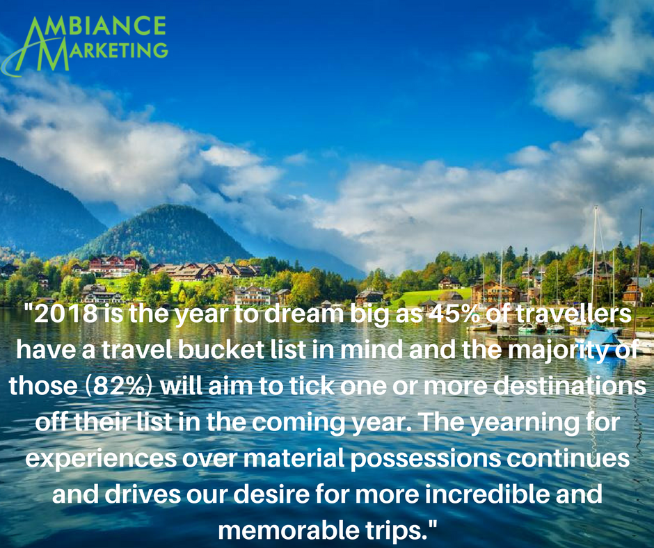 AmbianceMarktng's tweet photo. Great outlook for travel industry 2018! (from booking .com)#travel #experiences #bucketlist https://t.co/6YaUyOe2Xn