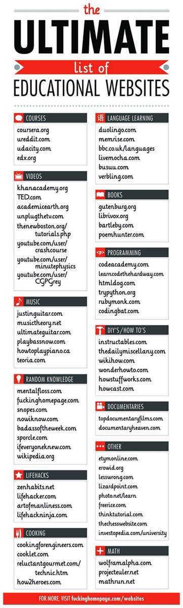 CraftedClass's tweet image. Do your research to be successful! #GetConnected