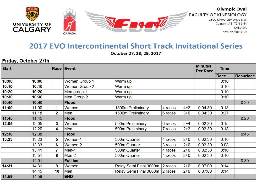 theolympicoval's tweet photo. The 2017 #EVOIntercontinental ST Invitational is on track now!
WATCH LIVE >https://t.co/JI884Fw0CK
MORE INFO >https://t.co/nHZBdEMoZF https://t.co/NOFBAFUmn3
