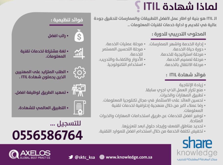 Tech_qualified's tweet photo. يسرنا وبالتعاون مع @SKTC_KSA 🙏🏻إطلاق المجموعة الثانية-مسار التقنية والإدارة لشهادةITIL👨🏻‍💻بسعة١٦مقعد(رجال)
التسجيل: https://t.co/0WJDEvq11L https://t.co/hcRpsArnvR