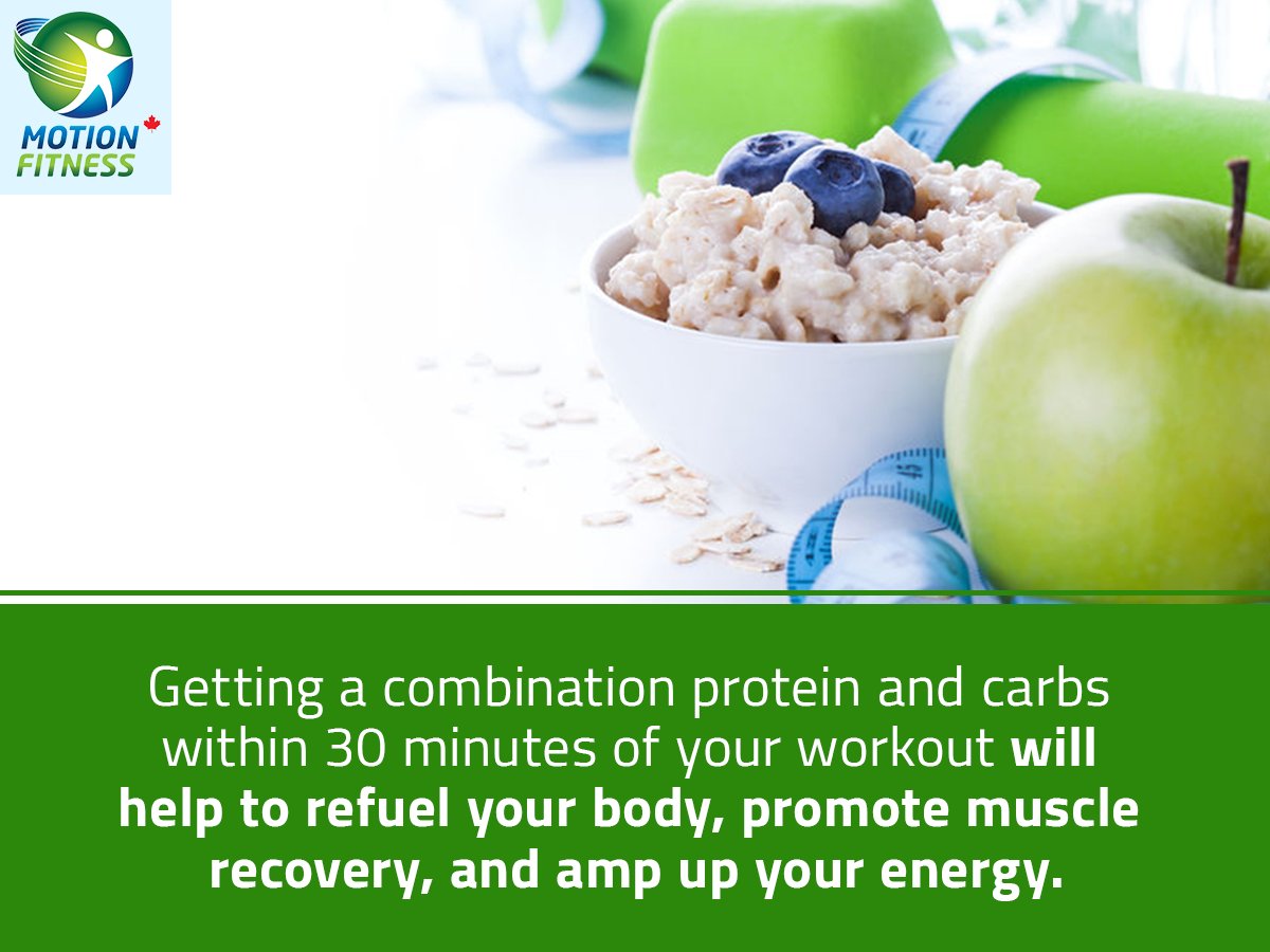 Don’t skip that post workout recovery meal! #factfriday