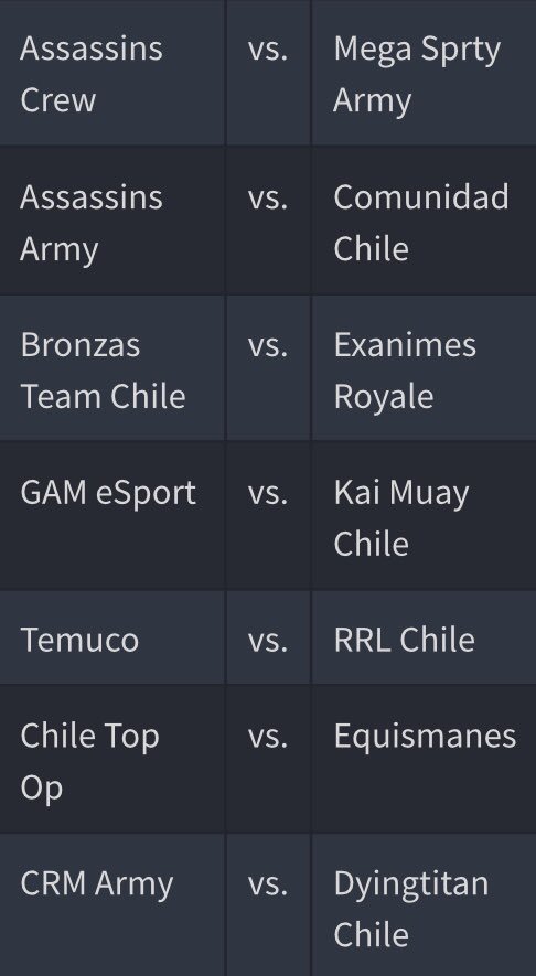 Hoy comienza la Underground League 4.
21:00 de Chile.