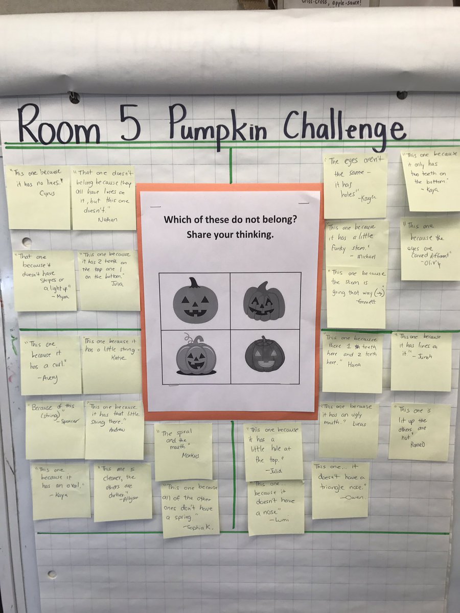 farahvirji's tweet image. Our pumpkin #math challenge! #somanysolutions #greatwork @tdsb_selwyn @tdsb