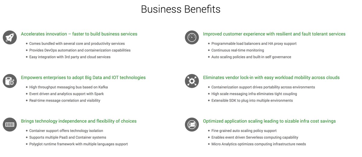 MacawBuzz's tweet photo. #Microservices are becoming the next key frontier in modern enterprise journey. See how #Macaw helps in your journey https://t.co/ErTy7FvyYF https://t.co/e6nleJNdUt
