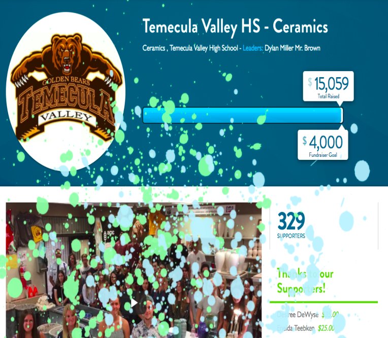 onsnapmobile's tweet photo. Temecula Valley HS Ceramics absolutely crushed their fundraising goal to provide all the necessary supplies for a great art experience! 🎨🏺🖌️ https://t.co/MQ3cFEIN6c
