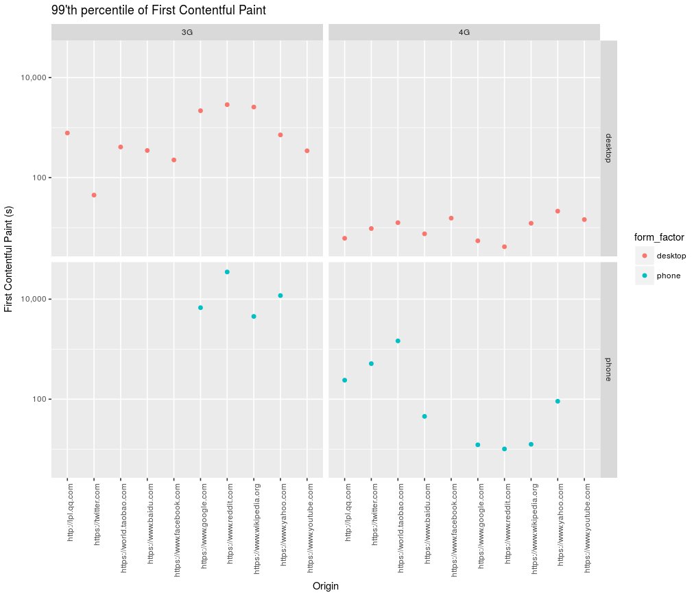 Tim Dresser tweet media
