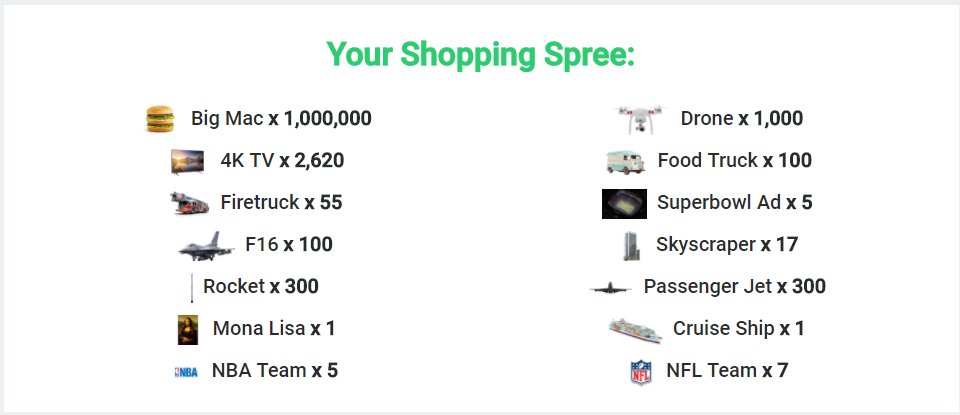 Neal Agarwal Btw This Is How I Would Spend 90 Billion Yes That Is 1 Million Big Macs T Co 2k0bktxqqv