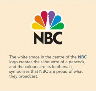 ProPrintersSC's tweet photo. FFF: Hidden messages inside these 40 famous logos! https://t.co/up0cL4rUtK #FunFactFriday #Proprinters #Printnerd #Logos #DidYouKnow https://t.co/y3mvO1ridw