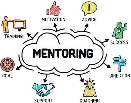 AntiAgeingAACL's tweet photo. #NationalMentoringDay what a wonderful day! Everybody requires a mentor from a young age. Mentoring is the key for future generations https://t.co/x6rDfA52aw