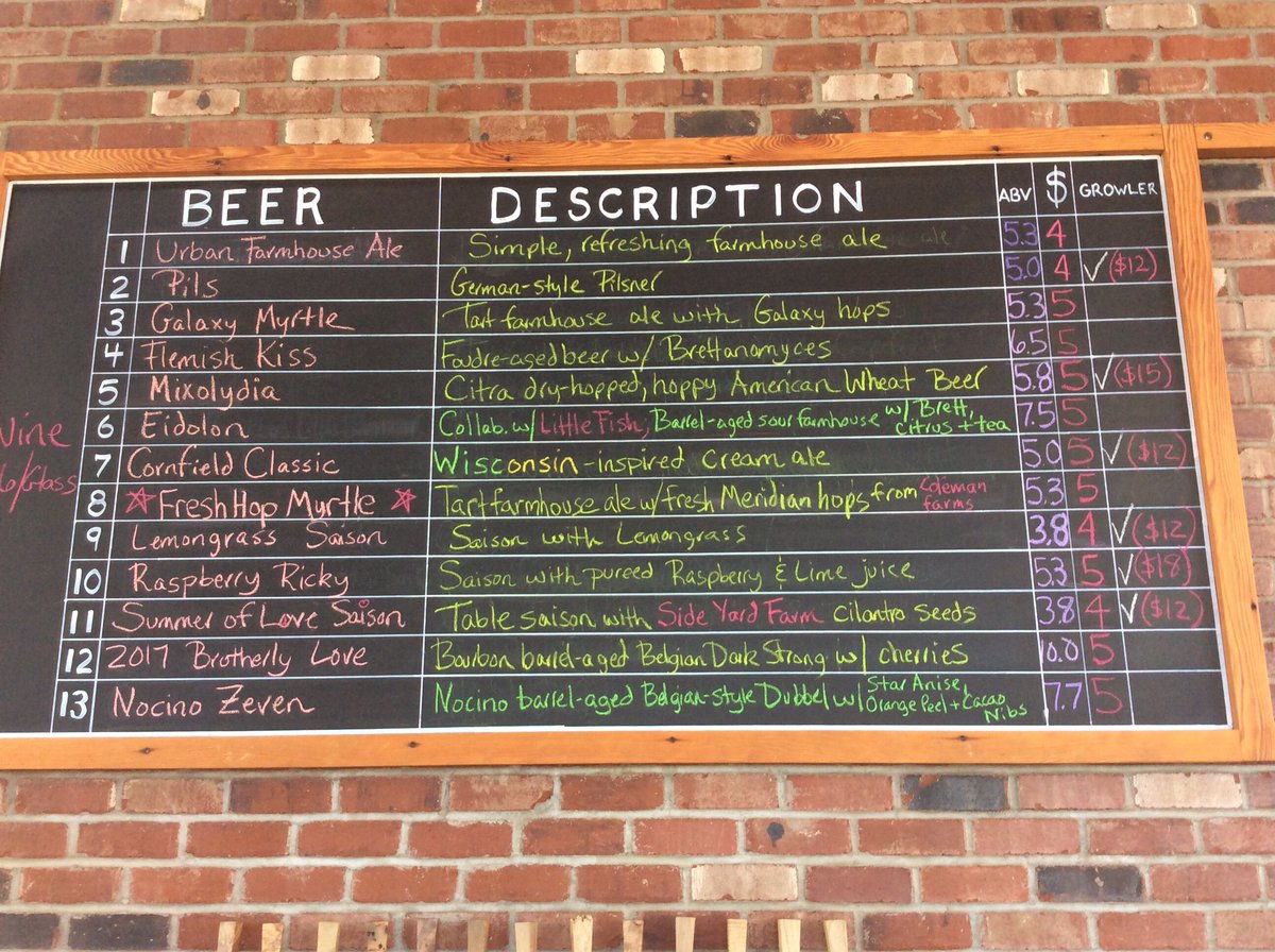 Yo! It's the weekend and we have an awesome tap list going. Come and get some!💥💥💥