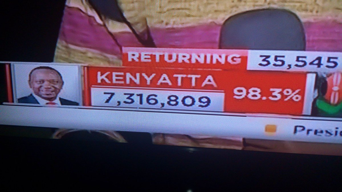 Even the Kenyan media outlets are running their own numbers about the #KenyaElection. No one knows Uhuru Kenyatta's actual votes.