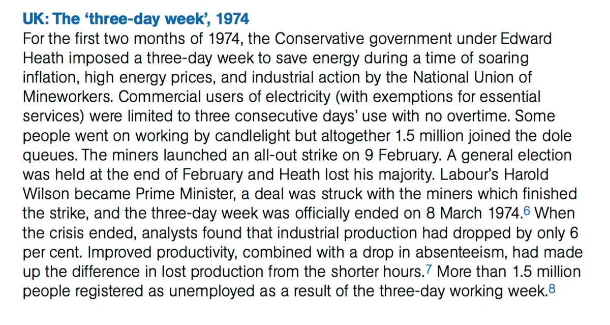 AaronBastani's tweet photo. The 3 day week was one of the great industrial successes of the 21st Century. Production declined only 6% with 40% less work. Productivity! https://t.co/xGuhCOXE7Q