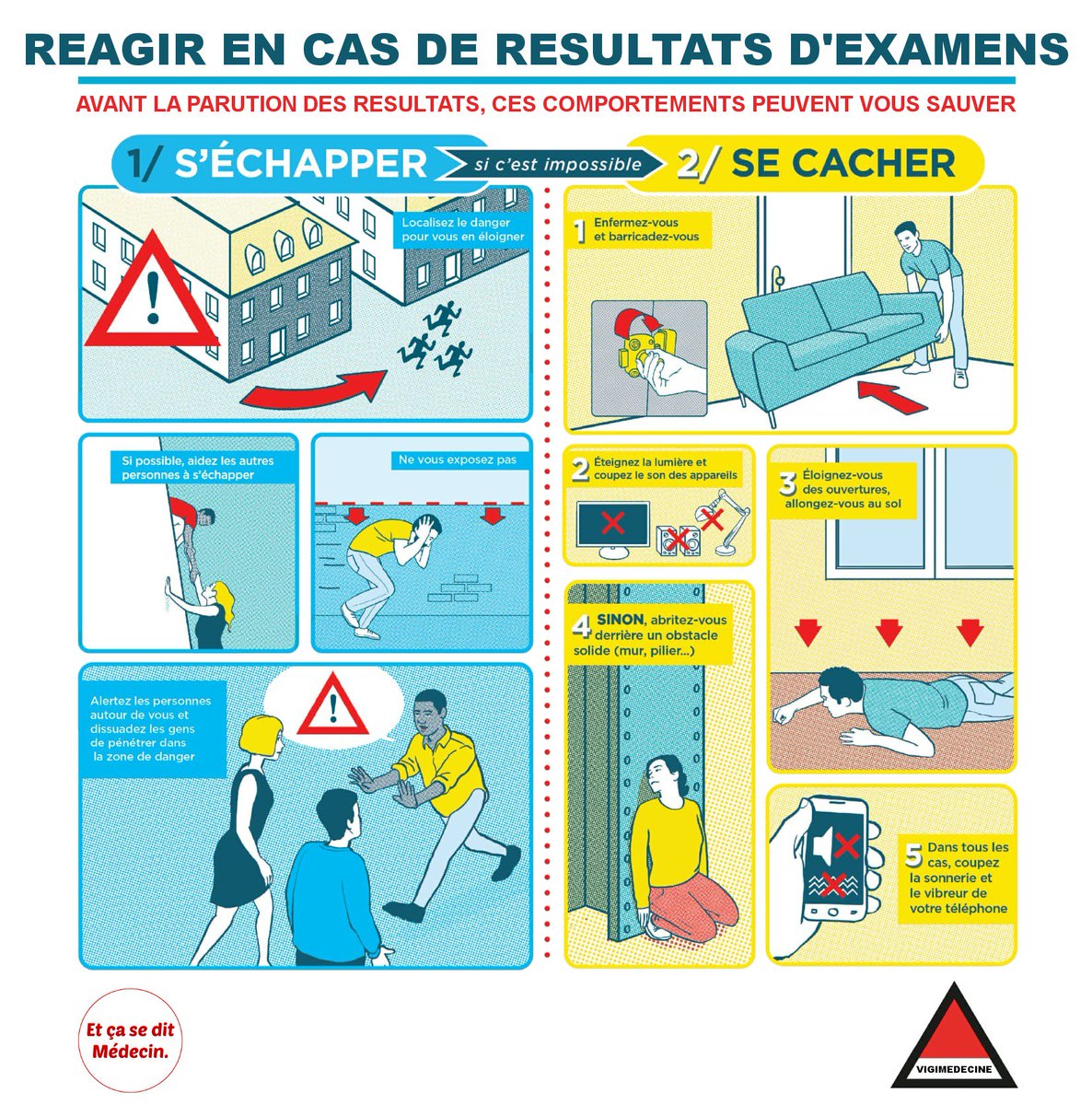 DocAmine_'s tweet photo. #Medecine 😂😂😂 https://t.co/2y4BbVMZxF