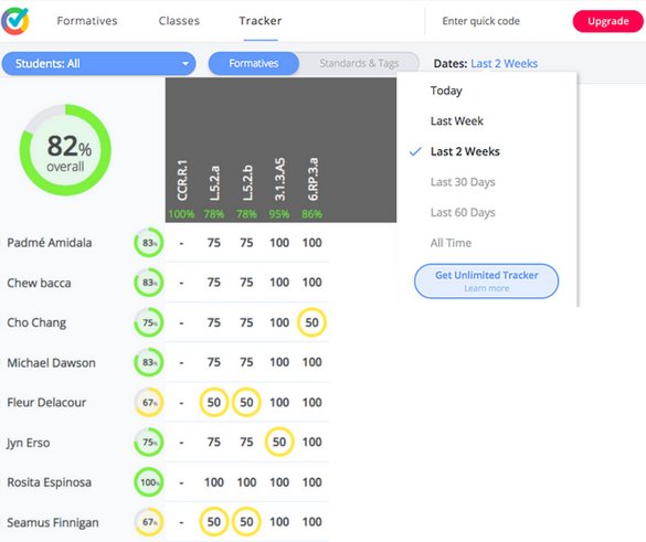 Update: You can now filter the #goformative tracker to see S performance over different periods of time! Great for showing growth!
#edtech