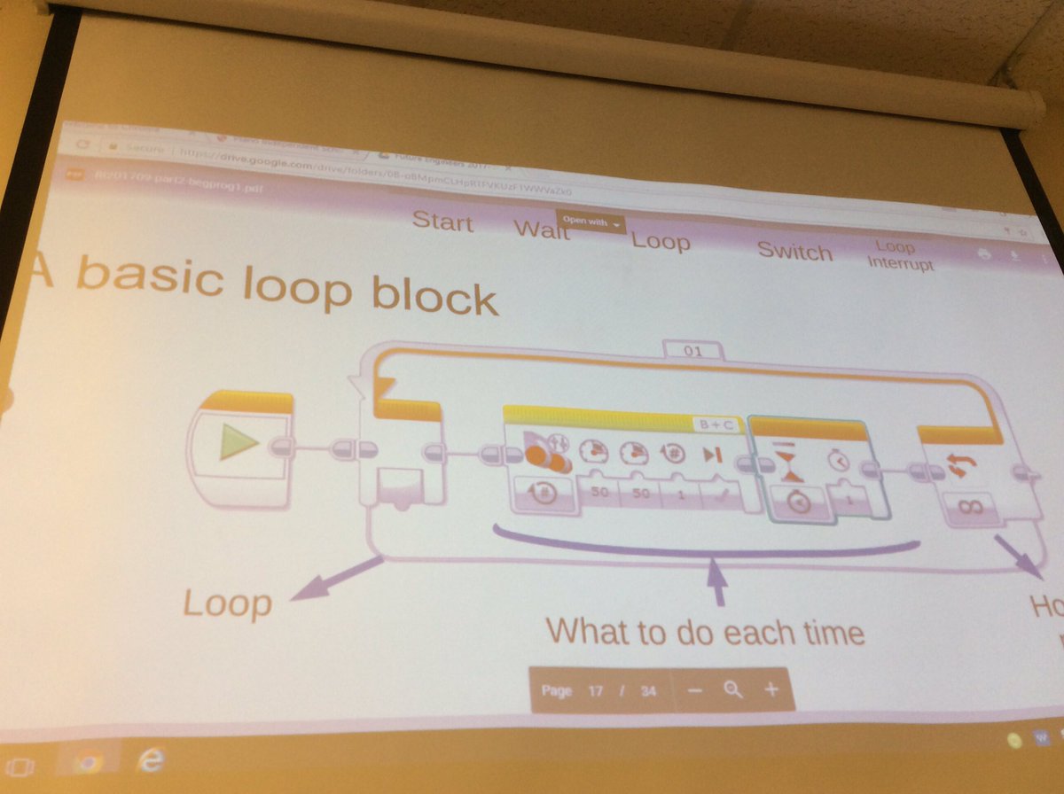MyPrettiesLPC's tweet photo. #LEGO #blockloop @FormanEngineers @FormanFalcons https://t.co/KbLy2CAli7