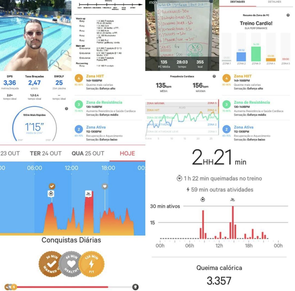 GetMoov's tweet photo. Splashing waves all the way from Rio de Janeiro! Follow @carrapitocoach on Instagram. #moovnow #moovswim #getmoov #swim #swimming https://t.co/waIHJeaWCv
