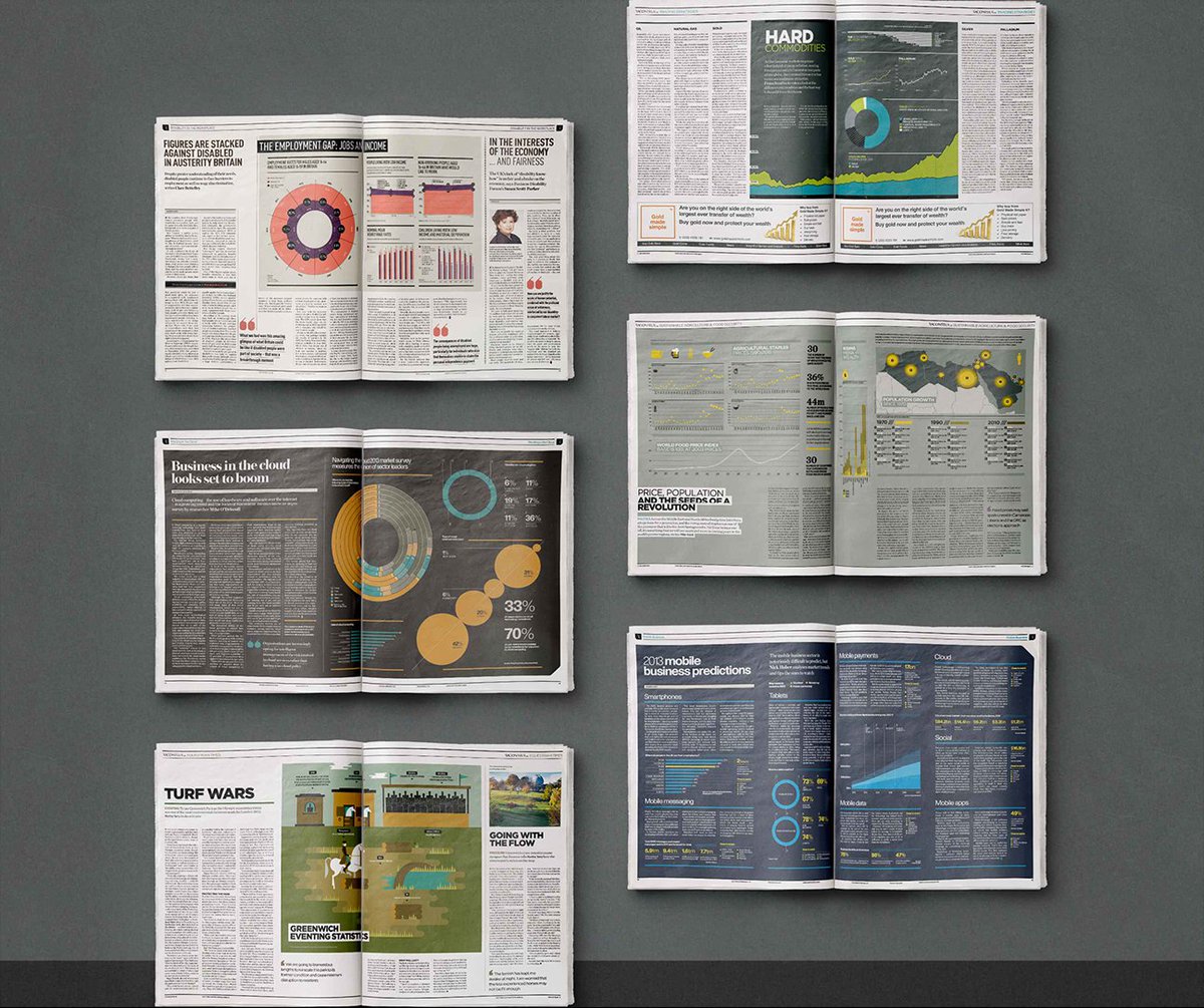 InDesign's tweet photo. #madewithID - This infographic editorial design is worth taking a look at. By @The_Surgery: https://t.co/obNwi0OOwz https://t.co/D8Ksc1BpKu