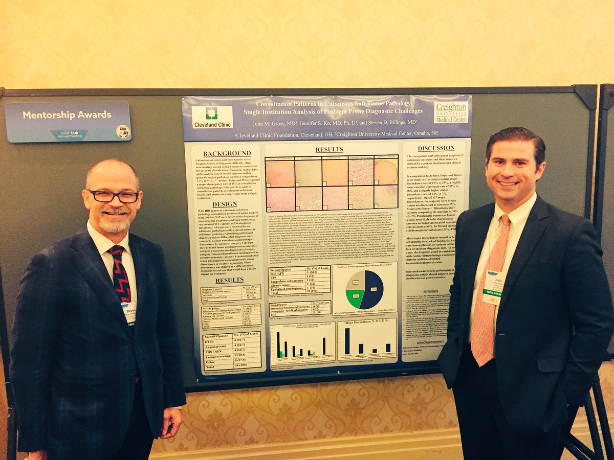 John Gross, MD tweet media