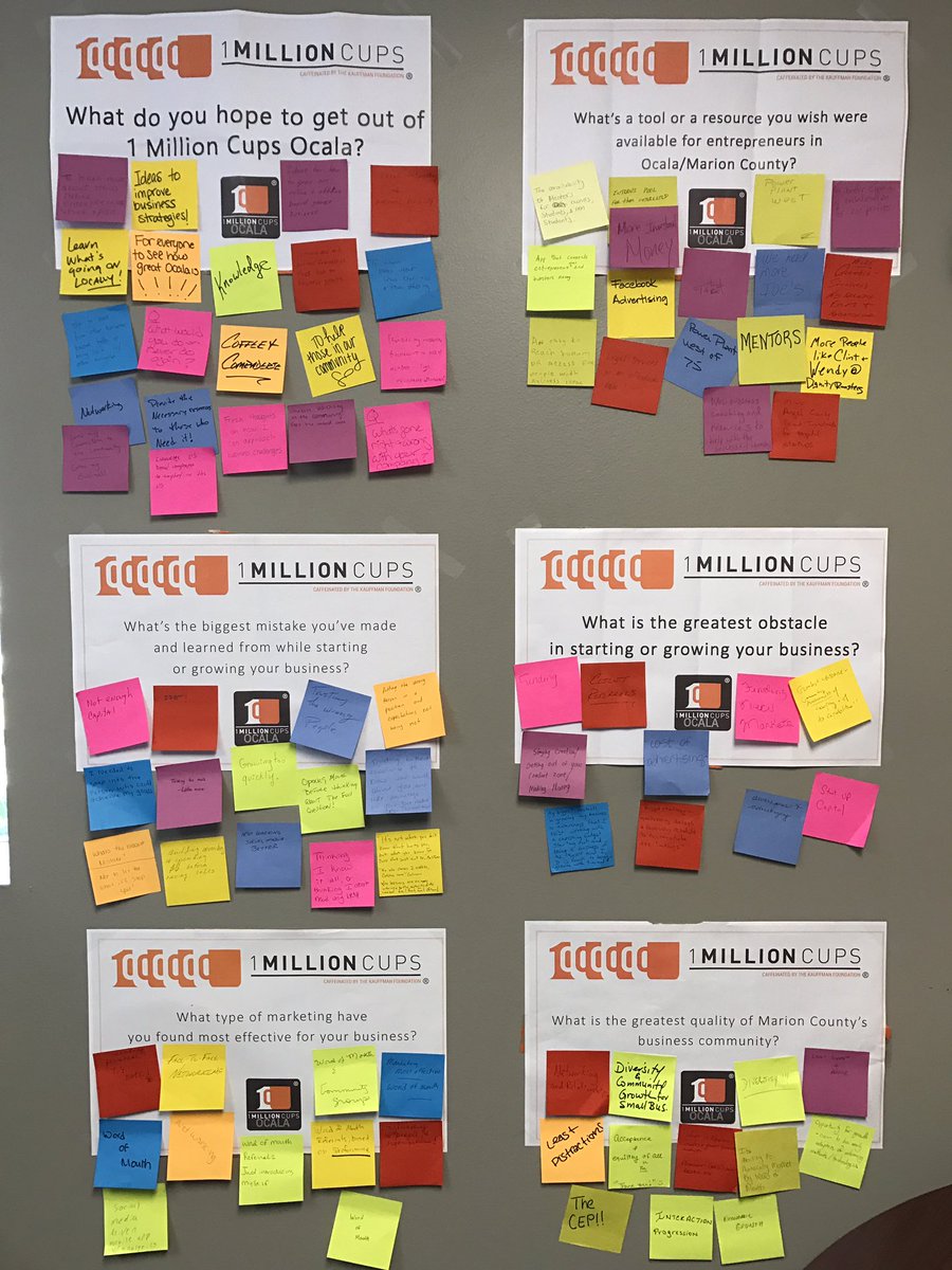 1MillionCupsOCA's tweet photo. We're collecting all of your responses from our "Question of the Week" &amp; we'll publish them soon in a Google Doc for everyone! #1MC #Ocala https://t.co/F1j9D7V8qc