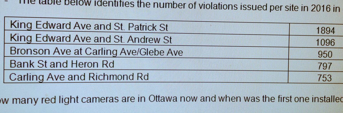 John Ruttle (@JohnRuttlectv) | Twitter