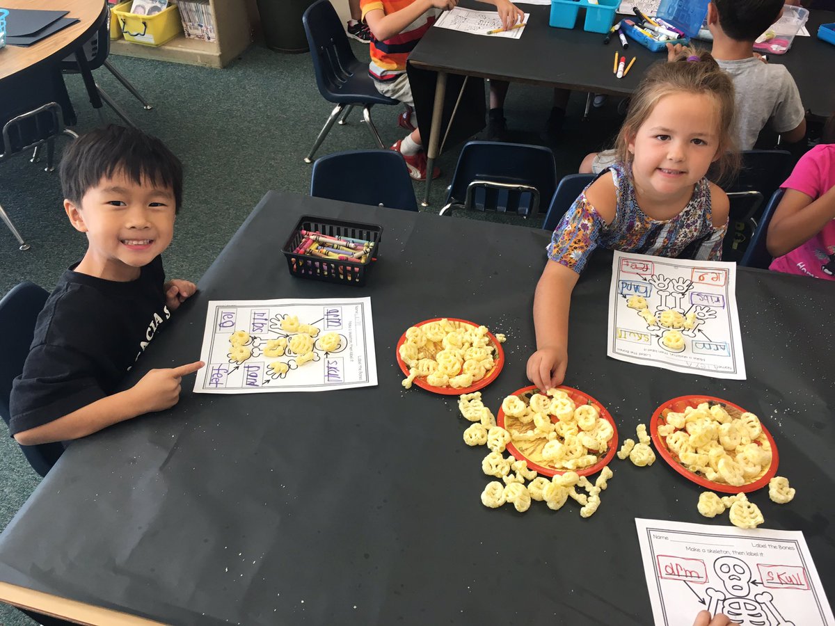 k1pandas's tweet image. Learning all about our bones and making healthy choices! #RedRibbonWeek #acaciakinder