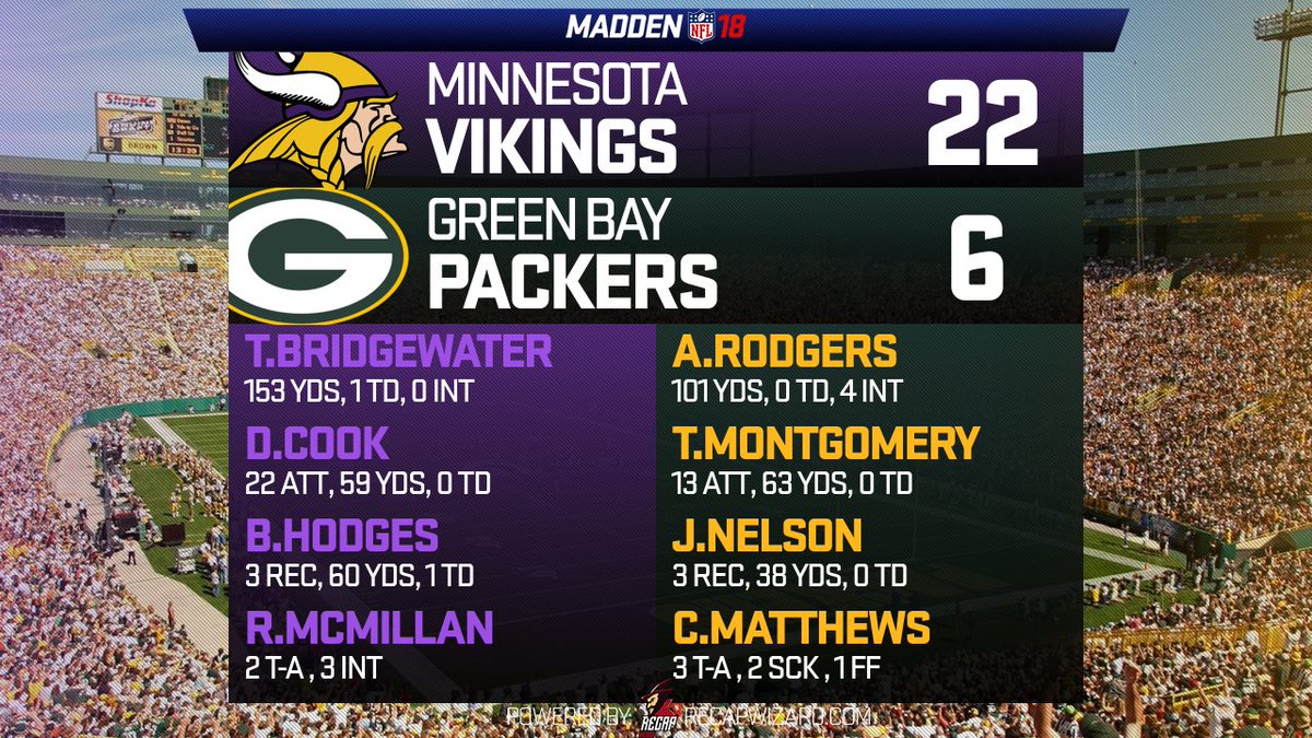 Vikings_USFC's tweet photo. Week 5 recap! Vikes sweep defending NFC North champs. Move to 3-1 on the season.  @USFConline @leaguecrawler @RecapWiz https://t.co/iygJ2xO2pP