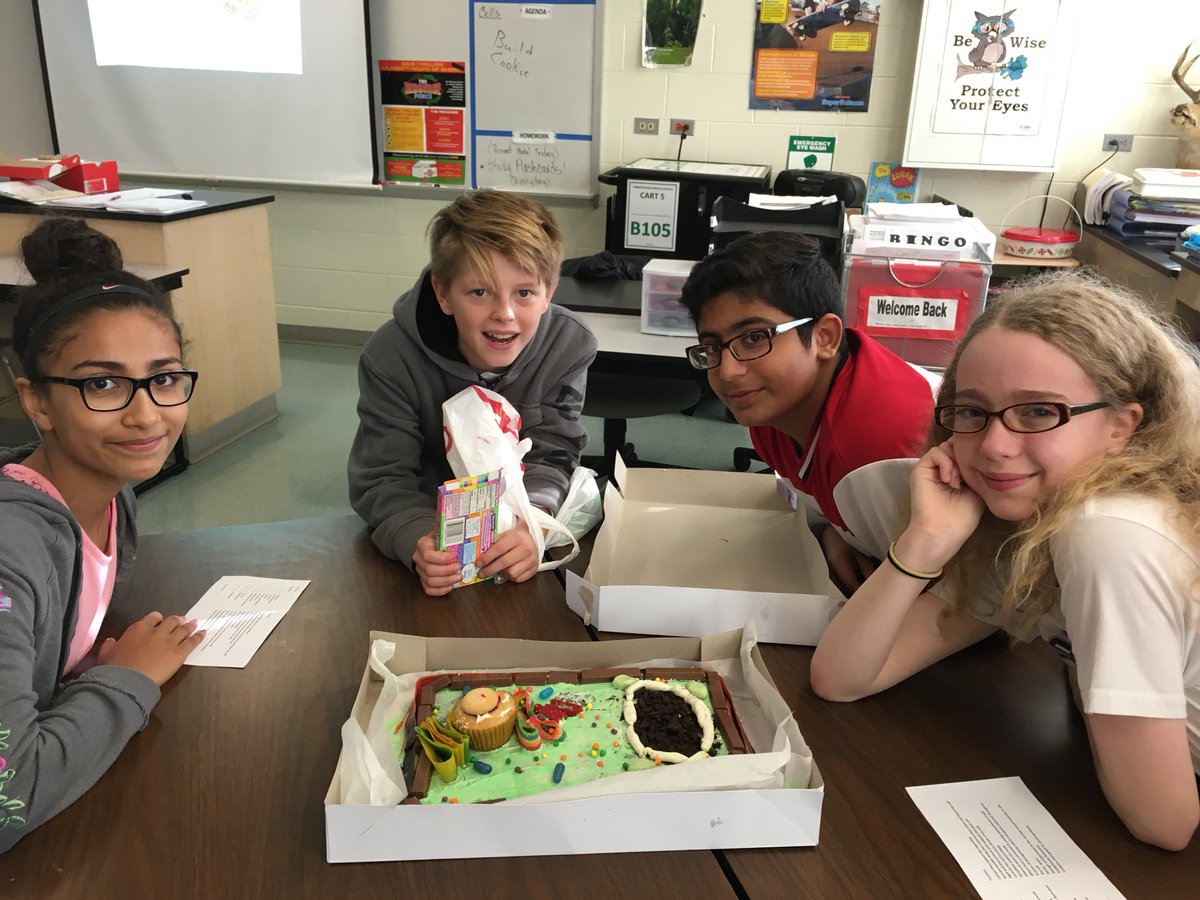 Mrs. Trabold Psd202 tweet media