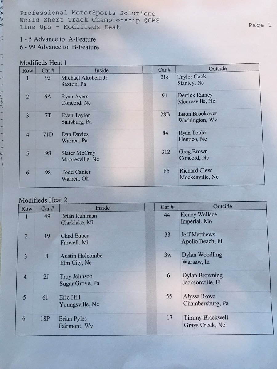 DIRTcar Racing tweet media