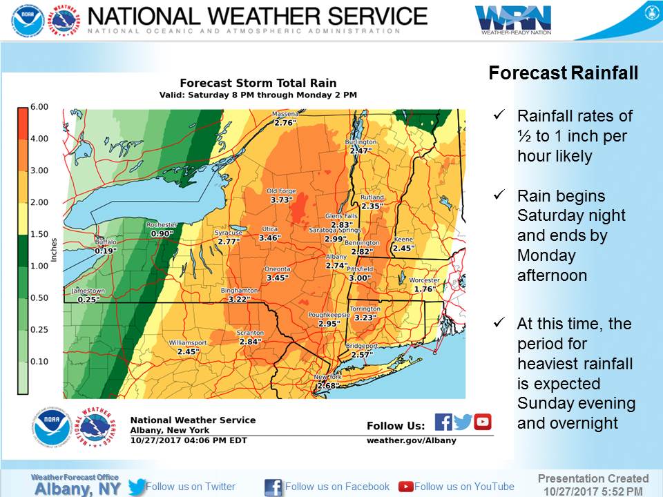 wsaz weather albany ohio wsaz weather albany ohio