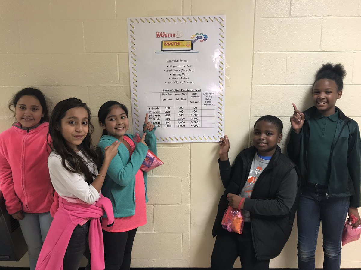 EIPelzer126's tweet photo. First In Math MVPs!!
@chrisfree1908 @ConleyHillsES @JPettwayFCS @ic_rock 
#WeAreACEingOurMath! https://t.co/MUIzWBeMud