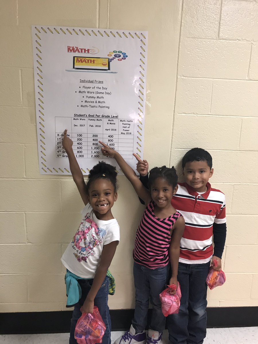 EIPelzer126's tweet photo. First In Math MVPs!!
@chrisfree1908 @ConleyHillsES @JPettwayFCS @ic_rock 
#WeAreACEingOurMath! https://t.co/MUIzWBeMud