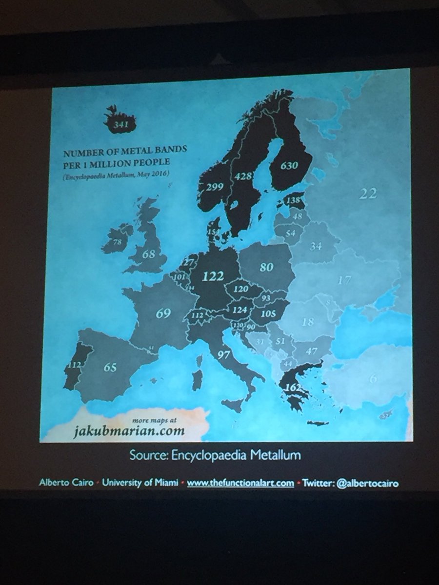 - Visualization is becoming a mainstream, says Alberto Cairo #dataVizTruth #WCSJ2017