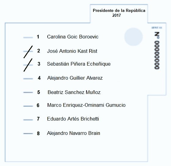 Ver imagen en Twitter