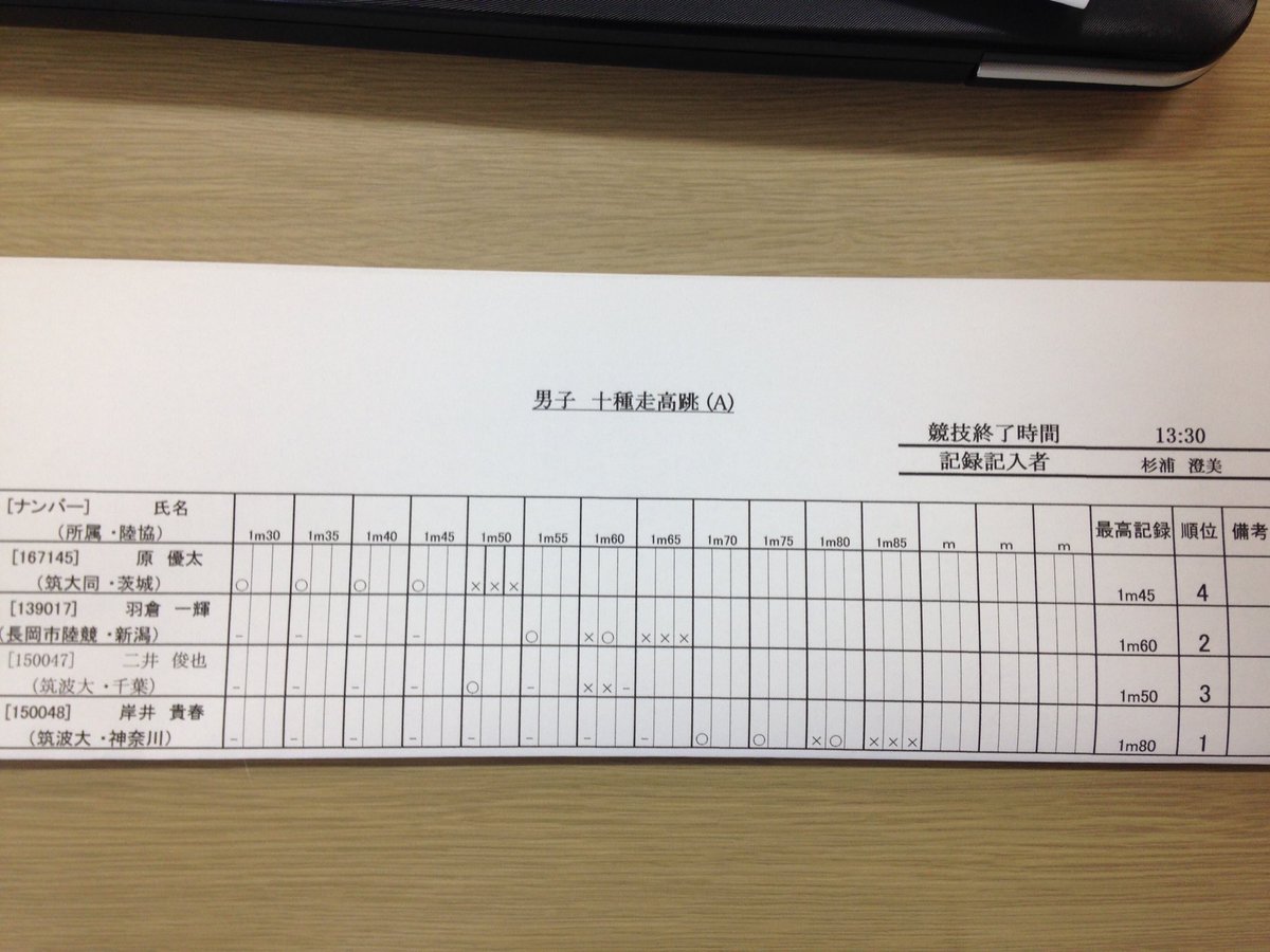 筑波大学陸上競技部 tweet media