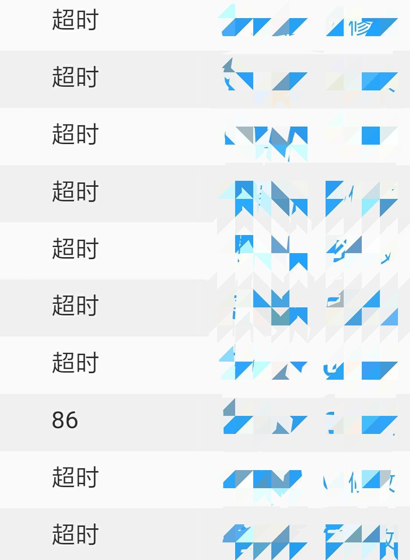 o660714432's tweet photo. 妈的十九大都完事儿了，墙却越来越高了 https://t.co/3Z2vW1TCl8