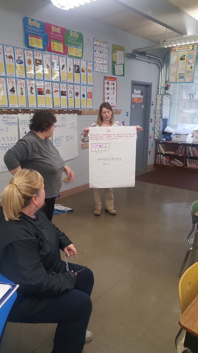 ARI_ChiQuittaW3's tweet image. Greenwood Elementary 
K-2 Math Foundation training 
#deepeningourunderstanding
#countingandcardinality
#jefcoedpd