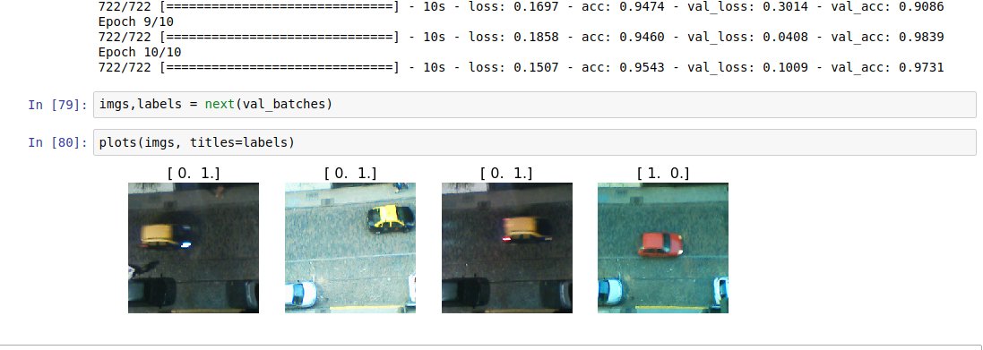 falconius's tweet photo. Viernes a la noche de fiesta? No, entrenando un modelo con Deep Learning para identificar si el vehículo que pasa por mi balcón es un taxi. https://t.co/bpVDfO5GPQ