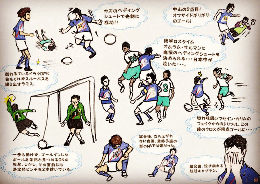 Fiori 10月28日は ドーハの悲劇 の日 あれから24年 日本は5大会連続でw杯に出場し 来年には6大会目のw杯に臨みます W杯に出場することは決して あたりまえ ではないんです 頑張れ侍ブルー Sports Bar Fiori ドーハの悲劇 日本代表 W杯 Fiori 10月28日は ドーハの悲劇 の日 あれから24年 日本は5大会連続でw杯に出場し 来年には6大会目のw杯に臨みます W杯に出場することは決して あたりまえ ではないんです 頑張れ侍ブルー Sports Bar Fiori ドーハの悲劇 日本代表 W杯
