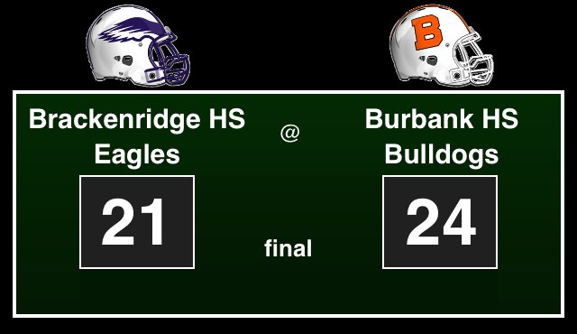 SAISDAthletics's tweet photo. Brackenridge HS Eagles: 21, Burbank HS Bulldogs: 24, final #footballfriday #txhsfb https://t.co/yHaRtBXPgY
