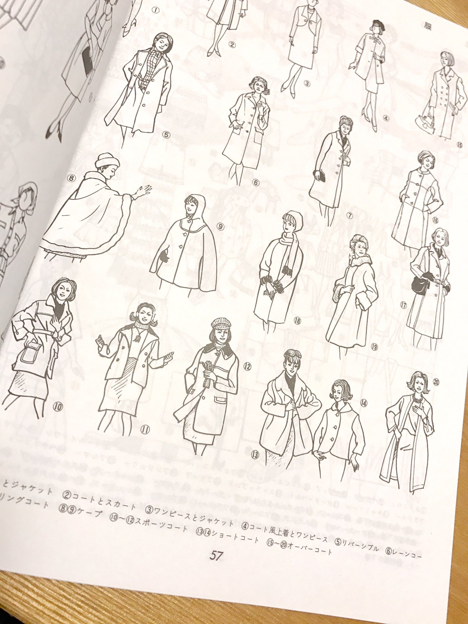 ふじつか雪 9 3 ほろよい7巻 Auf Twitter 個人的に気に入ってるこのイラスト資料集 棚ひとつにしてもいろんな種類と名前を載せてくれているので勉強になるし見ているだけでも楽しいです 写真じゃなく線画におこしてくれているのが良いです 絵に使ってる資料晒す